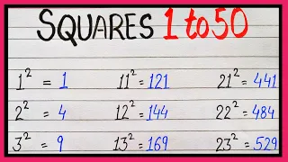 Square root 1 to 50 | Mathematics square root one to fifty
