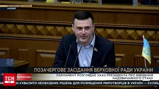 Надзвичайний стан в Україні: голосування Верховної Ради 23 лютого 2022 року