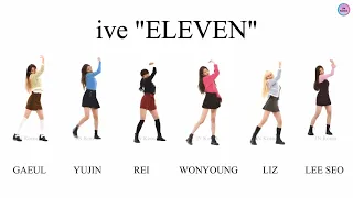 IVE "ELEVEN" Dance Comparison (Gaeul, Yujin, Rei, Wonyoung, Liz, Leeseo) Weekly Idol FanCam 아이브 일레븐