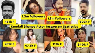 Kundali Bhagya Actors`s Instagram Followers and Statistics!Shraddha Arya,Dheeraj Dhoopar!