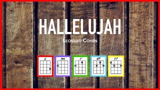 🙏🏾HALLELUJAH (Leonard Cohen) - Ukelele Tutorial FÁCIL & Cover Play-Along!