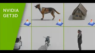 NVIDIA GET3D: AI Model to Populate Virtual Worlds with 3D Objects and Characters