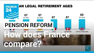 Pensions: How does France compare to European neighbours? • FRANCE 24 English