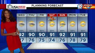 Local 10 News Weather: 09/19/23 Evening Edition