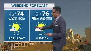 DFW weather: Clearing skies and cooler to end the week