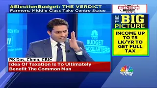 CII Panel On Budget 2019