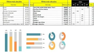 INFOGRAFICO + DASHBOARD DINAMICO NO EXCEL INCRIVEL APRESENTAÇÃO DE INFORMAÇÕES INTERATIVAS