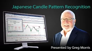 Japanese Candle Pattern Recognition