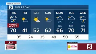 Storm 5 Alert through afternoon: Lelan and Nikki-Dee's forecast for Thursday, February 16, 2023