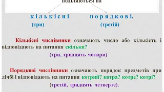 Числівник як частина мови  Прості, складні  та складені числівники