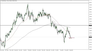 AUD/USD Technical Analysis for September 22, 2021 by FXEmpire