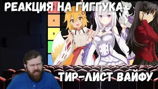 Реакция на Гиггука: Тир-лист вайфу