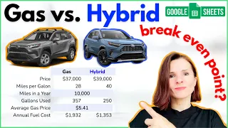 Is a Hybrid Vehicle Worth the Extra Price? || How much do you save on gas with a hybrid?