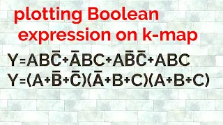 Plotting Boolean expression on k- map