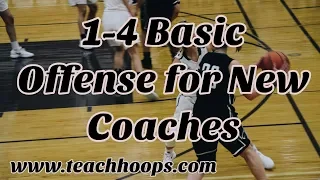 1-4 Base Offensive Set - Basketball Coaching Help