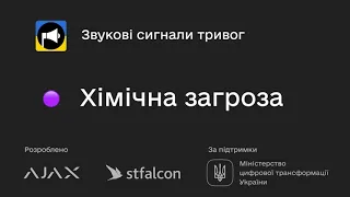 Звукові сигнали тривог