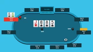 Folding KK When The Flush Hits | Ask SplitSuit