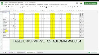 Табель учёта рабочего времени (удобно заполнять со смартфона и планшета)