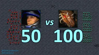 50 Marines vs 100 Zerglings - Same Cost - StarCraft Retro Battles