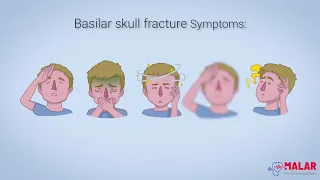 Head Injuries | Malar- first aid online course