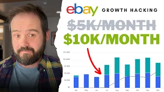 Doing this will literally double your eBay sales (for real)