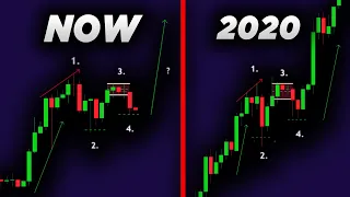 THIS CHART REVEALS THE NEXT BITCOIN MOVE!!