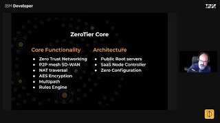 What Is ZeroTier