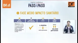 Minsal hará balance Covid televisado los martes y viernes por aumento de casos