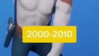 Те кто родился в 2000-2010