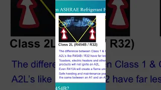 Flammable refrigerants explained. What is an A2L refrigerant? #hvac #hvaclife #hvac #hvactechnician