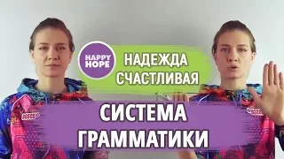 ✅ СИСТЕМАТИЗАЦИЯ ГРАММАТИКИ АНГЛИЙСКОГО ЯЗЫКА для Intermediate и выше.