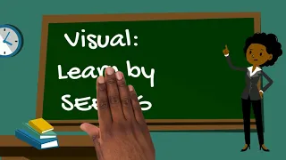 Learning Styles intro