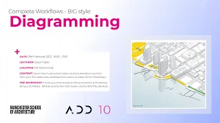ADD Masterclass 10 - BIG Style Diagramming