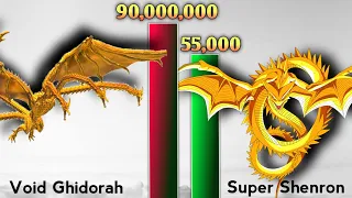 Dragon vs Ghidorah Power Levels | Ancalagon, Celestial Dragons, Smaug