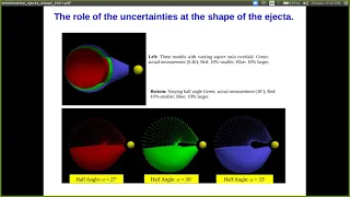 15th HelAS Conference - Posters - Session 1 -  Nikou E.