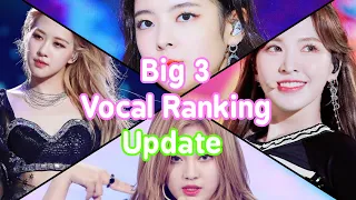 Big 3 Vocal Ranking (BlackPink, Itzy, Red Velvet, AESPA, NMIXX, and Twice)