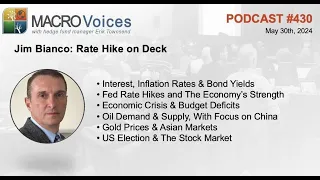 MacroVoices #430 Jim Bianco Rate Hike On Deck