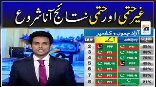 Results Update: Azad Kashmir Election Results 2021 | Kashmir Election 2021 Update