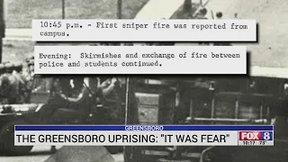 The Greensboro Uprising: How it started