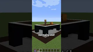 Najlepsze Iluzje Optyczne w Minecraft