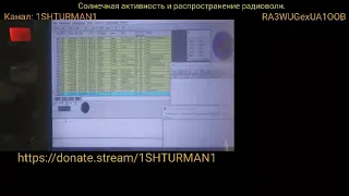 Солнечная активность и распространение радиоволн. 20 выпуск