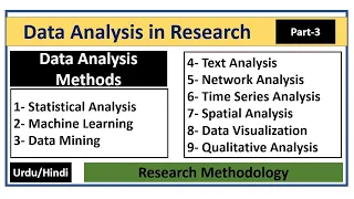 Data Analysis Methods in Research