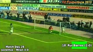 Serie A 1989/1990: Match Day 28 Goals