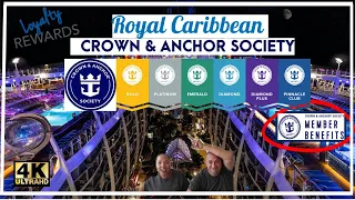 Royal Caribbean Crown & Anchor Society Program: What To Watch OUT For!