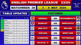 EPL FIXTURES TODAY - Matchweek 36 | EPL Table Standings Today | Premier League Table