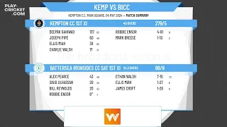 Kempton CC 1st XI v Battersea Ironsides CC Sat 1st XI