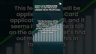 Green Card Application Fees to Skyrocket Under New Proposal ~ Latest USCIS News 2024