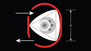 Simulating a Rotary Engine (yes, it braps)