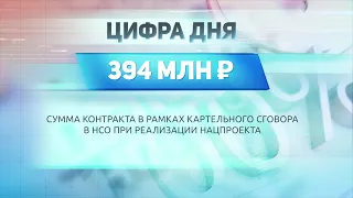 ДЕЛОВЫЕ НОВОСТИ | 10 марта 2021 | Новости Новосибирской области