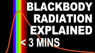 a "cheatsheet" on blackbody radiation - what it is and the curve that describes it